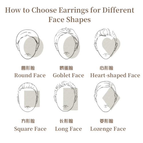 earrings-for-long-face - Jewellery Designs